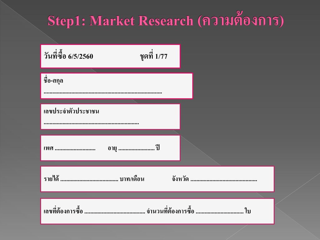 Step1: Market Research (ความต้องการ)