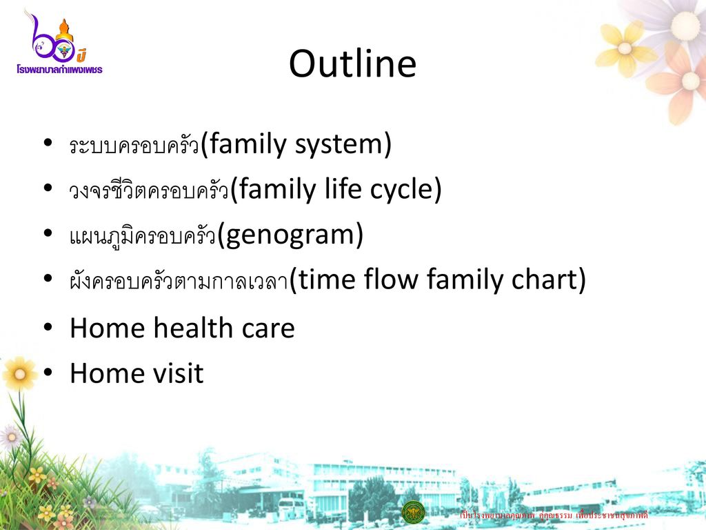 Outline ระบบครอบครัว(family system)