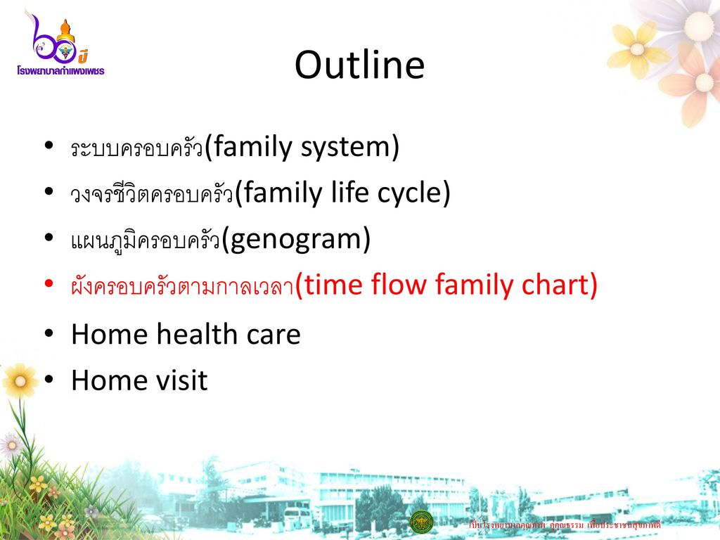 Outline ระบบครอบครัว(family system)