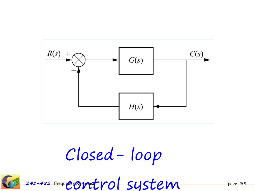 Closed- loop control system