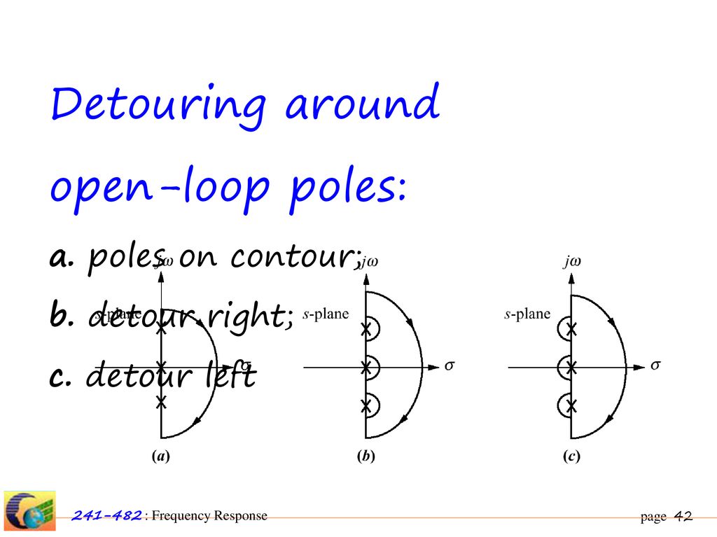 Detouring around open-loop poles: