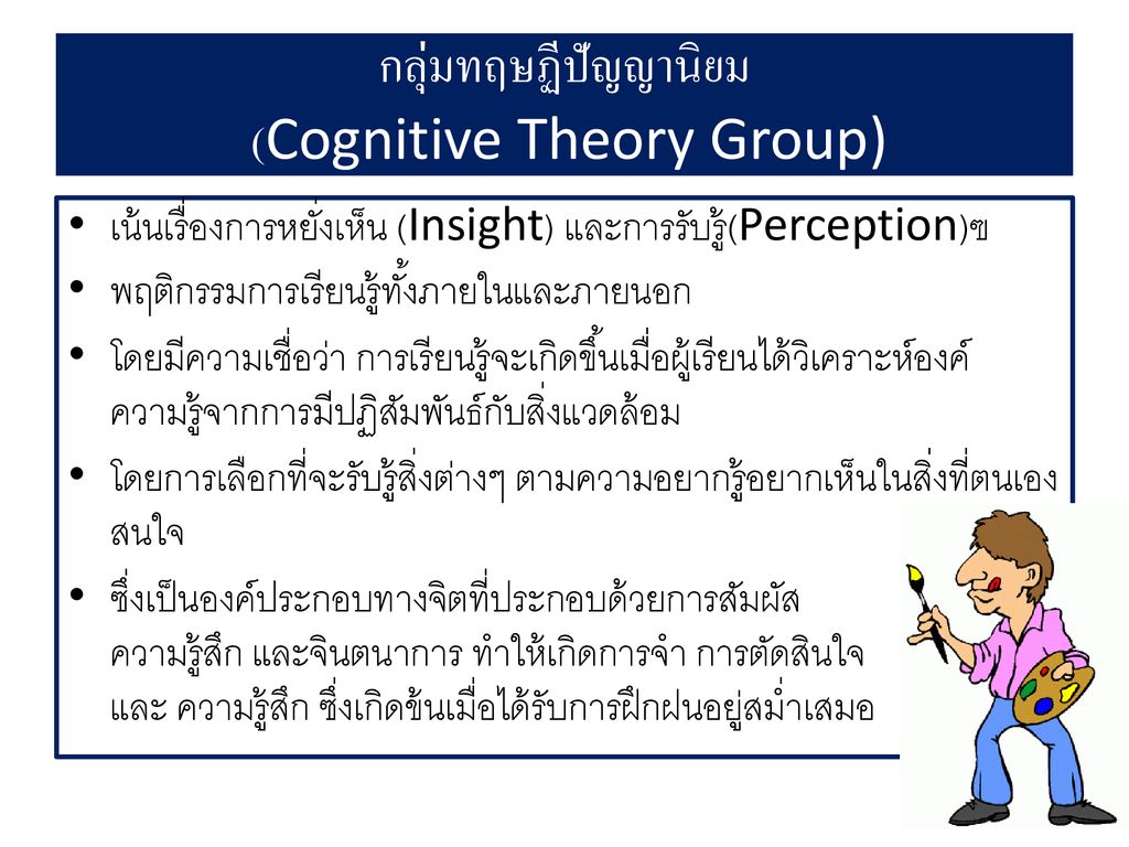 กลุ่มทฤษฏีปัญญานิยม (Cognitive Theory Group)