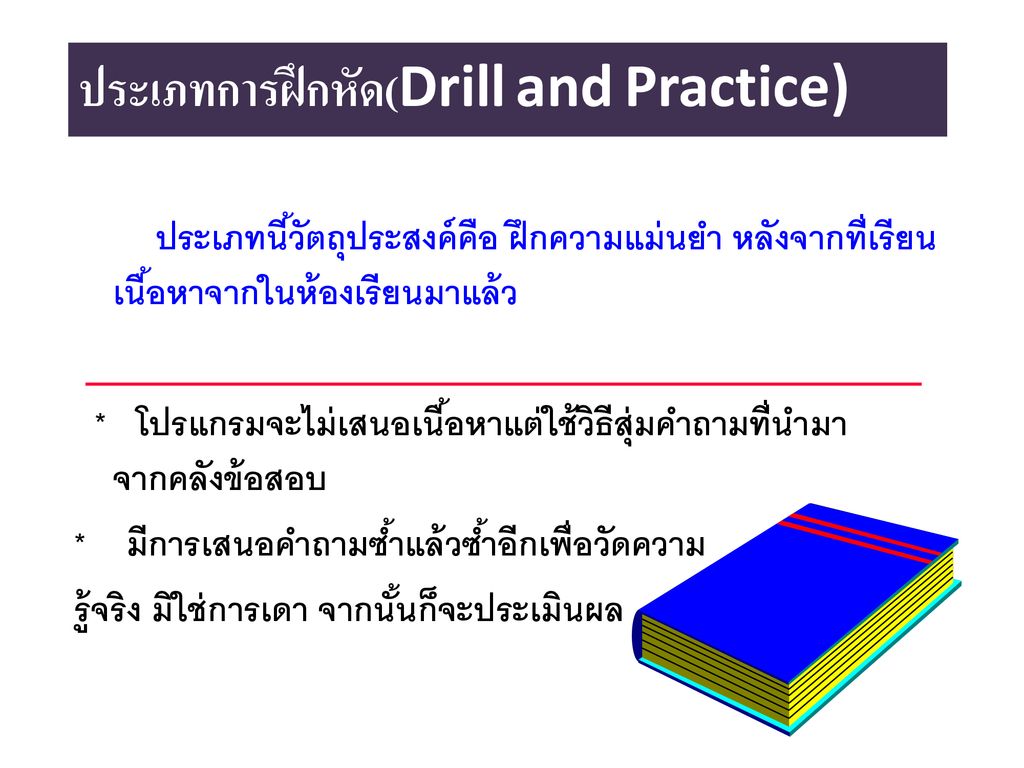 ประเภทการฝึกหัด(Drill and Practice)