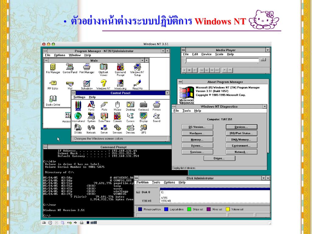 ตัวอย่างหน้าต่างระบบปฏิบัติการ Windows NT