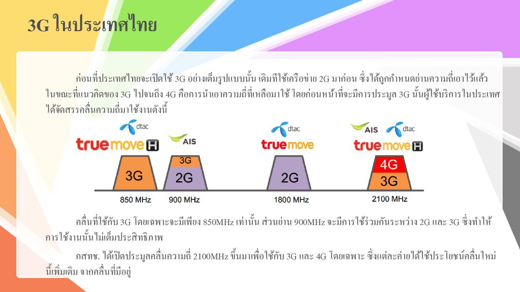 3G ในประเทศไทย