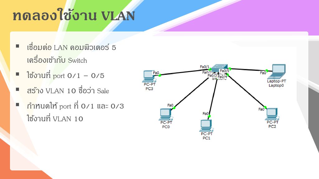 ทดลองใช้งาน VLAN เชื่อมต่อ LAN คอมพิวเตอร์ 5 เครื่องเข้ากับ Switch