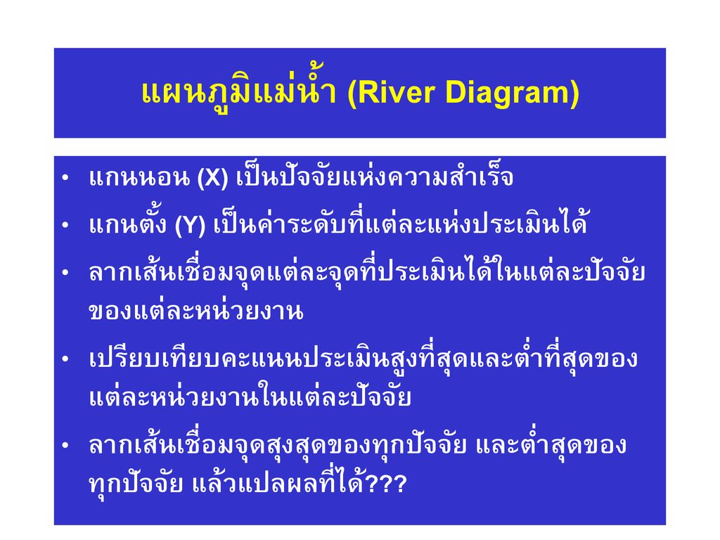 แผนภูมิแม่น้ำ (River Diagram)