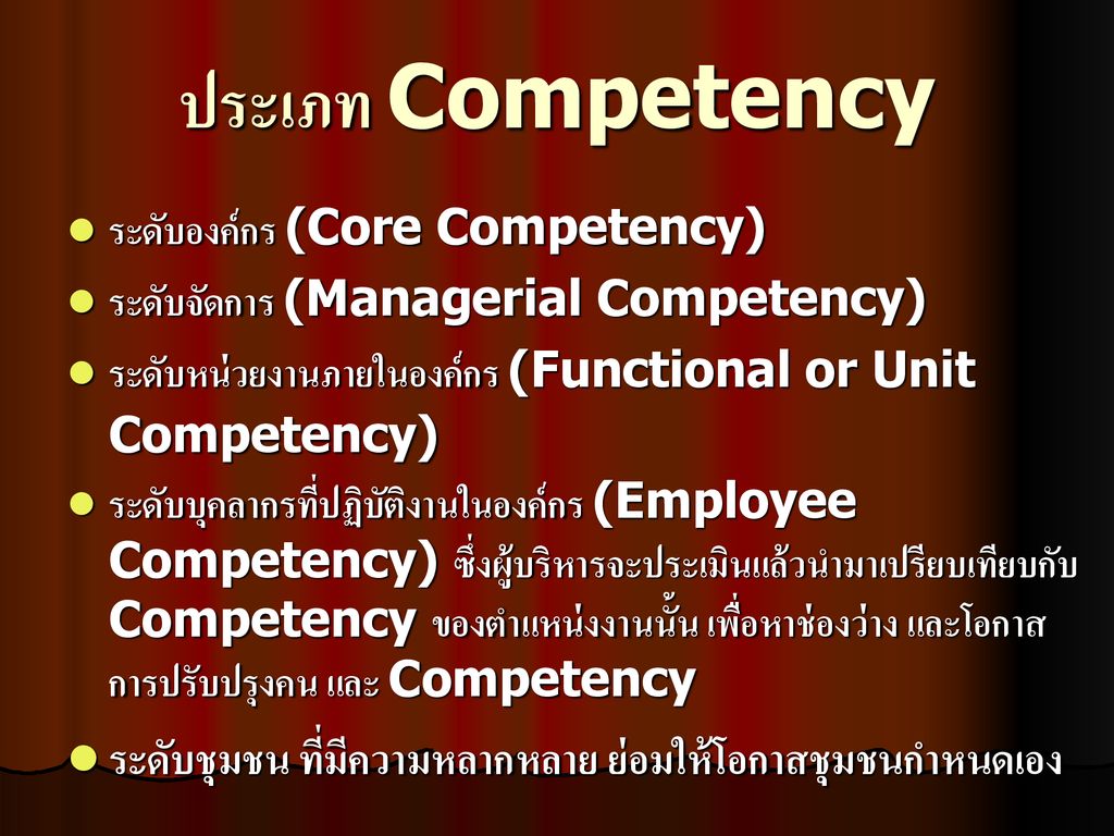 ประเภท Competency ระดับองค์กร (Core Competency) ระดับจัดการ (Managerial Competency) ระดับหน่วยงานภายในองค์กร (Functional or Unit Competency)