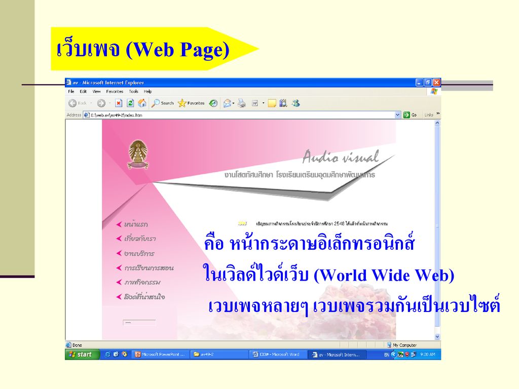 เว็บเพจ (Web Page) คือ หน้ากระดาษอิเล็กทรอนิกส์