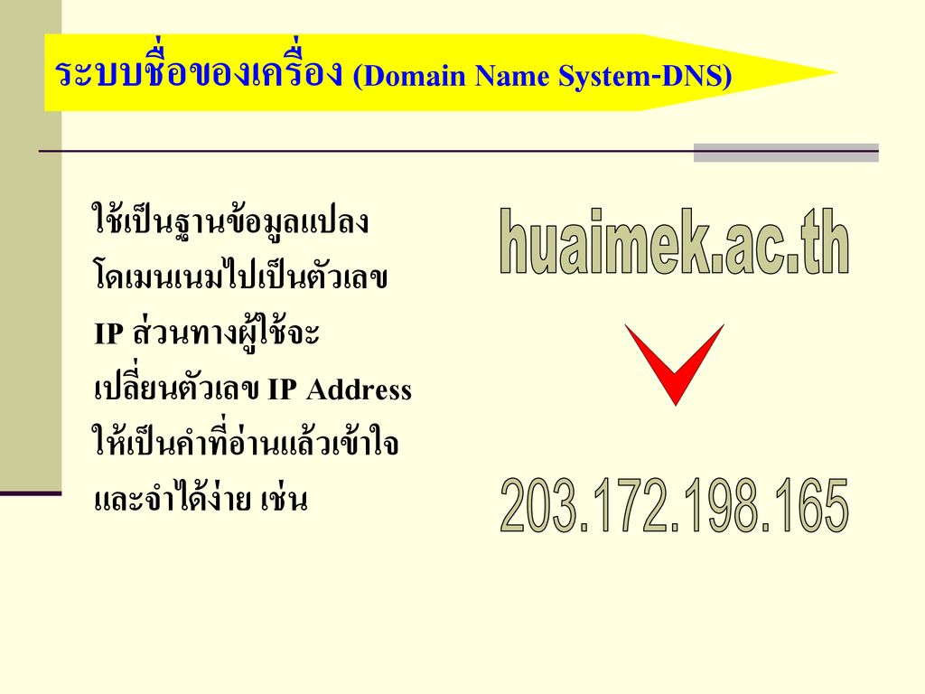 ระบบชื่อของเครื่อง (Domain Name System-DNS)