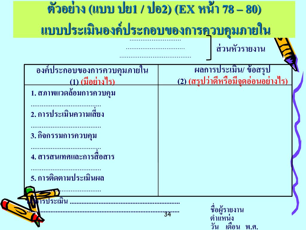 ตัวอย่าง (แบบ ปย1 / ปอ2) (EX หน้า 78 – 80) แบบประเมินองค์ประกอบของการควบคุมภายใน