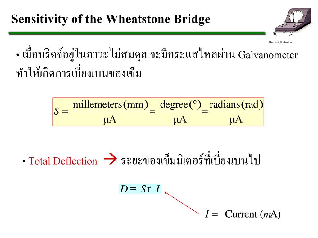 Sensitivity of the Wheatstone Bridge