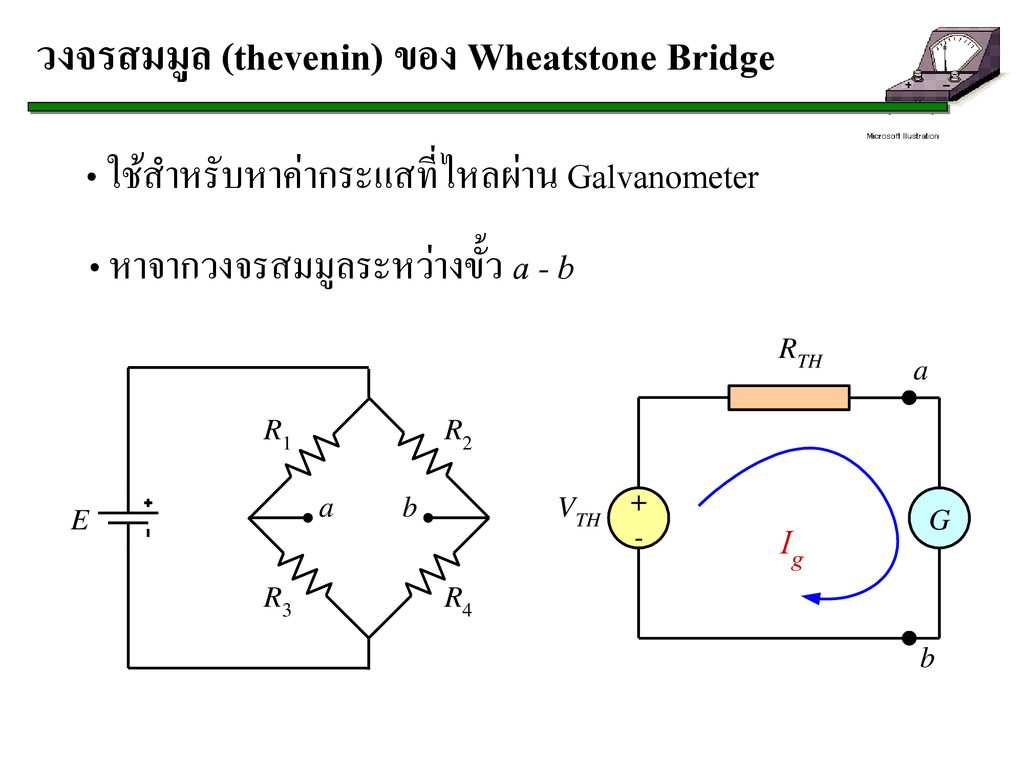 วงจรสมมูล (thevenin) ของ Wheatstone Bridge