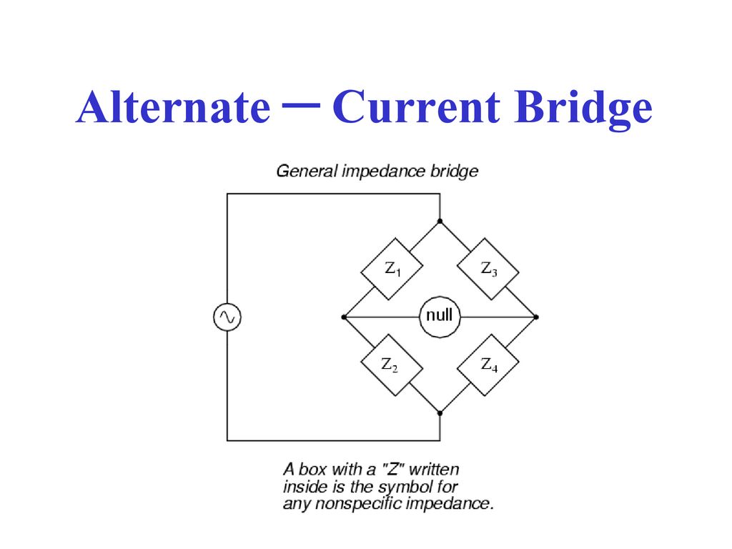 Alternate – Current Bridge