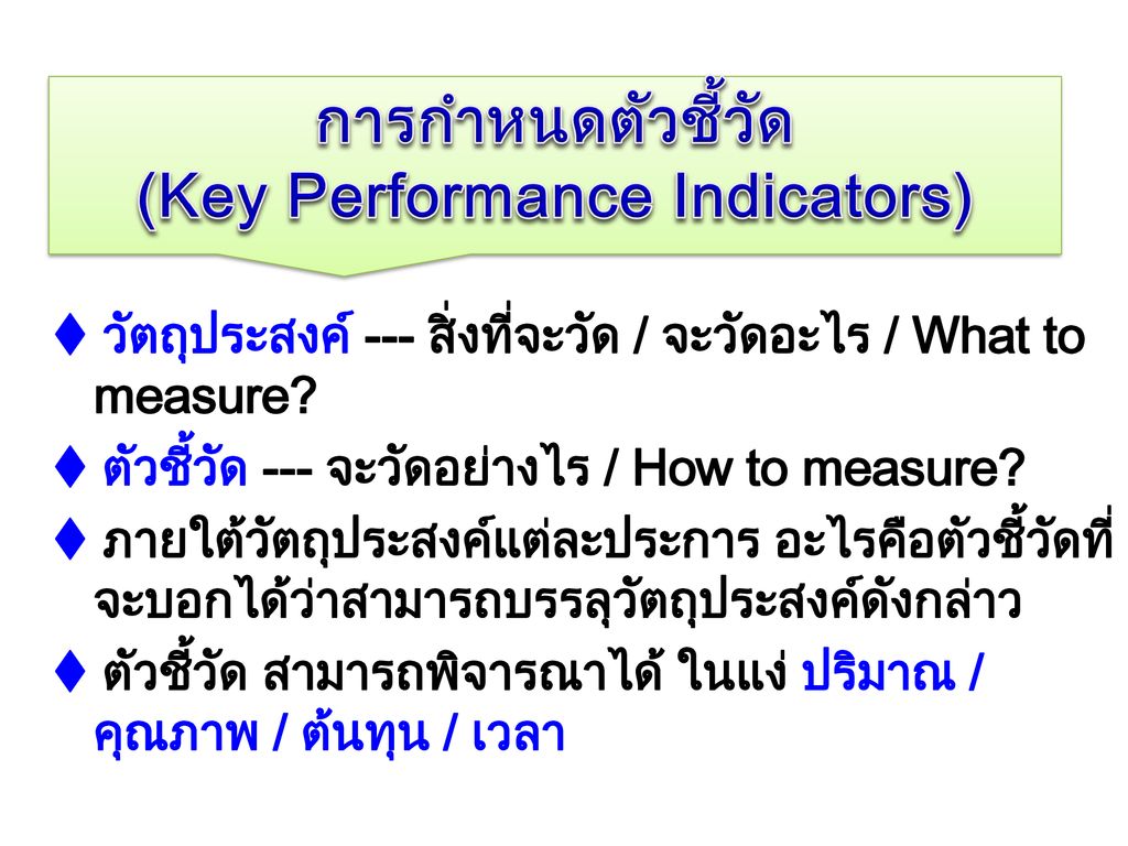 (Key Performance Indicators)