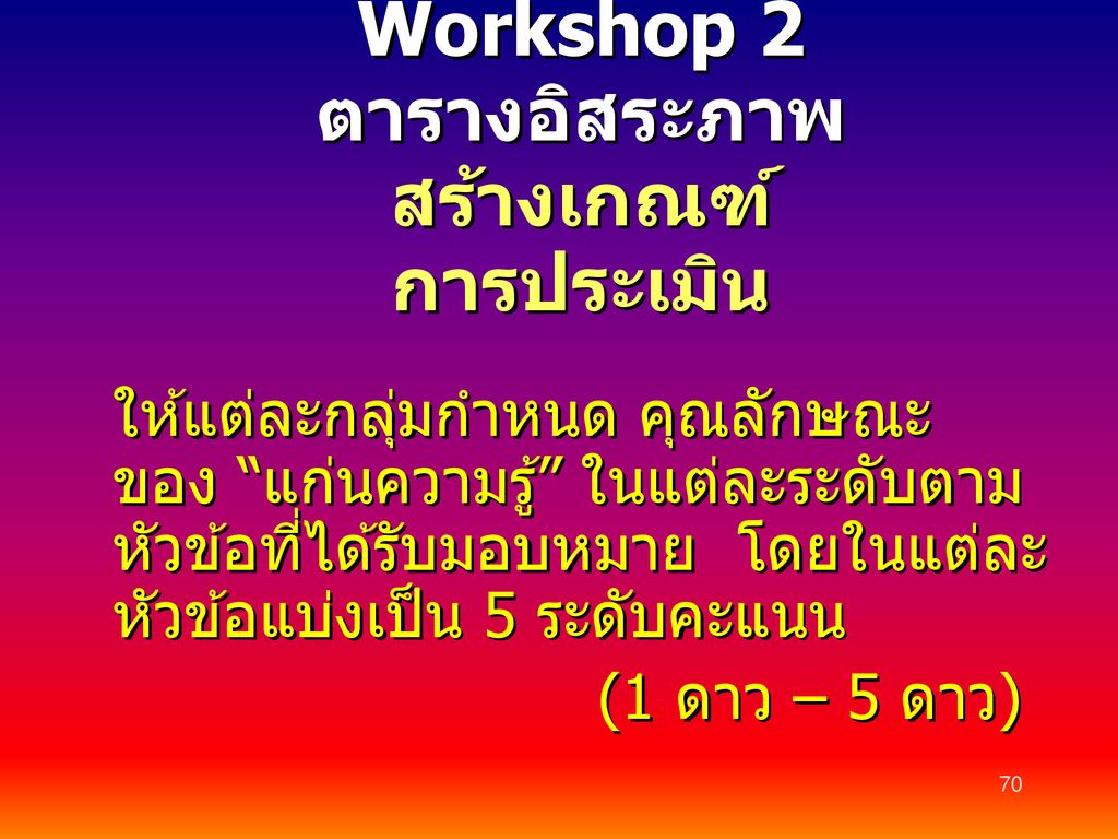 Workshop 2 ตารางอิสระภาพ สร้างเกณฑ์ การประเมิน