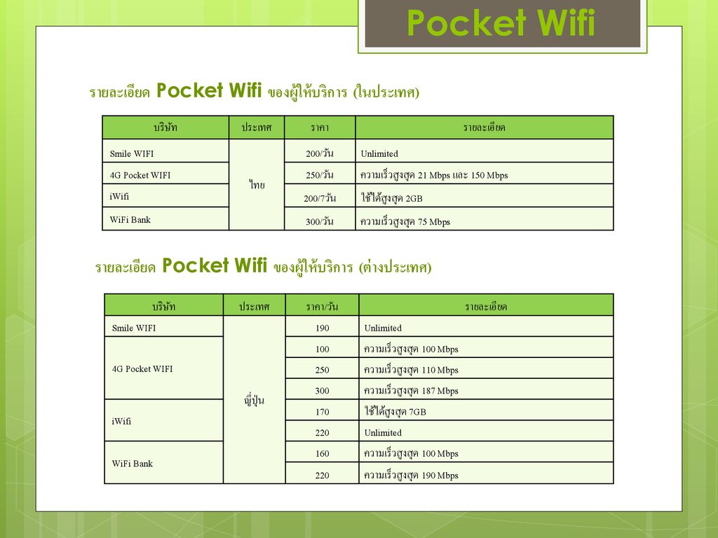 รายละเอียด Pocket Wifi ของผู้ให้บริการ (ในประเทศ)