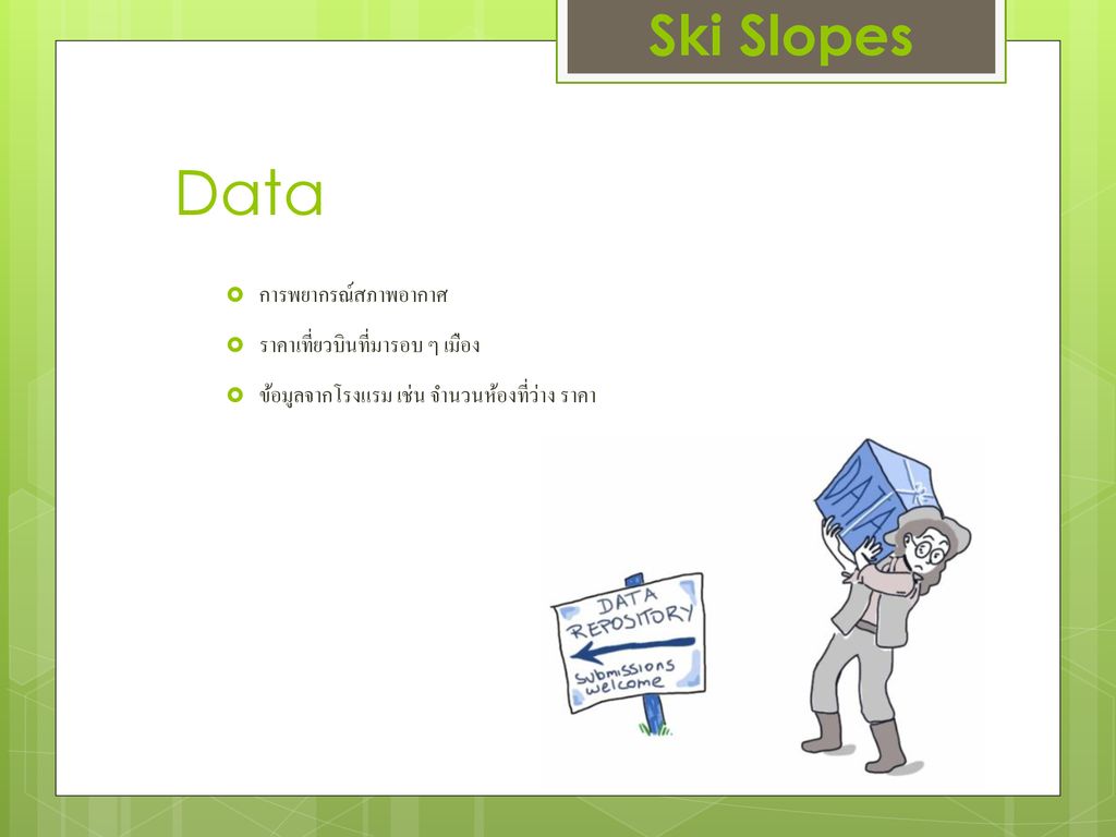 Data Ski Slopes การพยากรณ์สภาพอากาศ ราคาเที่ยวบินที่มารอบ ๆ เมือง