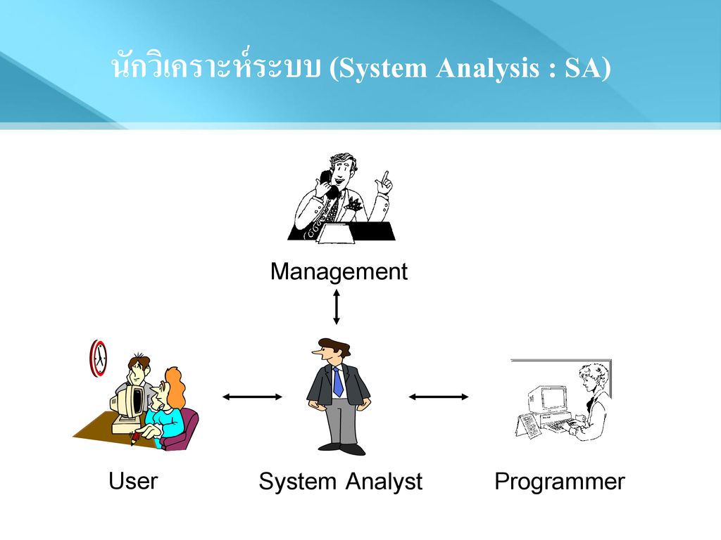 นักวิเคราะห์ระบบ (System Analysis : SA)