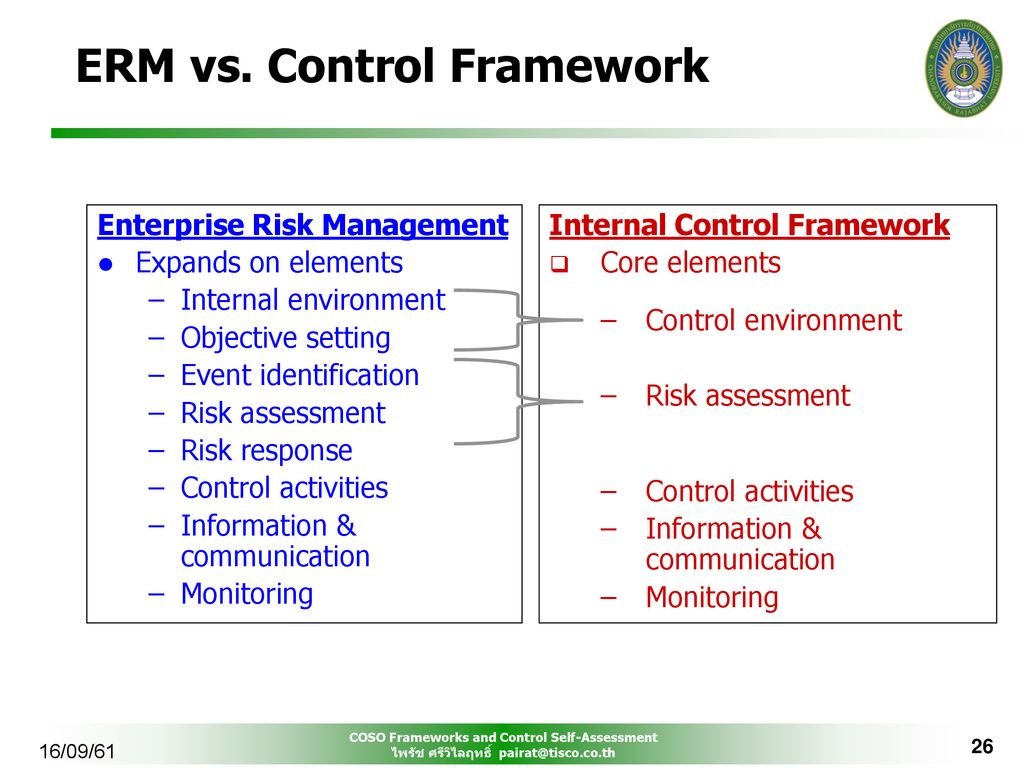 ERM vs. Control Framework