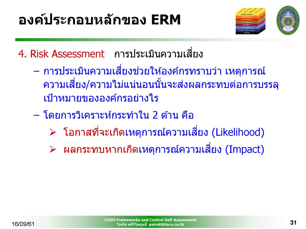 องค์ประกอบหลักของ ERM