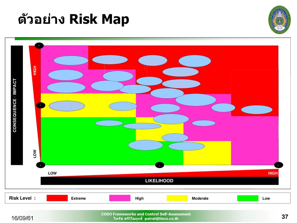 ตัวอย่าง Risk Map 16/09/61 LIKELIHOOD Risk Level : T C A P M I / E C N
