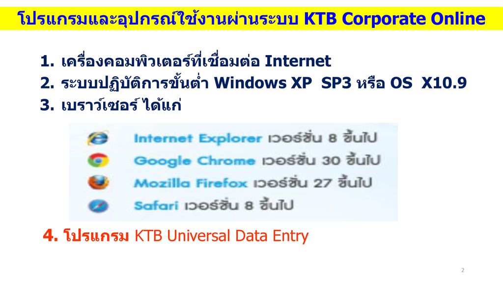 โปรแกรมและอุปกรณ์ใช้งานผ่านระบบ KTB Corporate Online