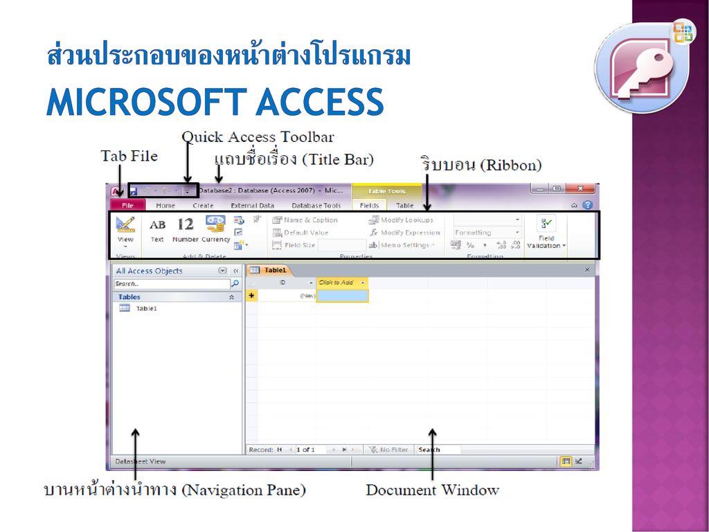 ส่วนประกอบของหน้าต่างโปรแกรม Microsoft Access