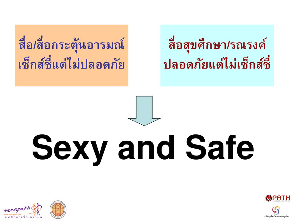 Sexy and Safe สื่อ/สื่อกระตุ้นอารมณ์ เซ็กส์ซี่แต่ไม่ปลอดภัย