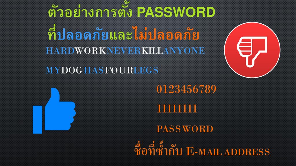 ตัวอย่างการตั้ง Password ที่ปลอดภัยและไม่ปลอดภัย