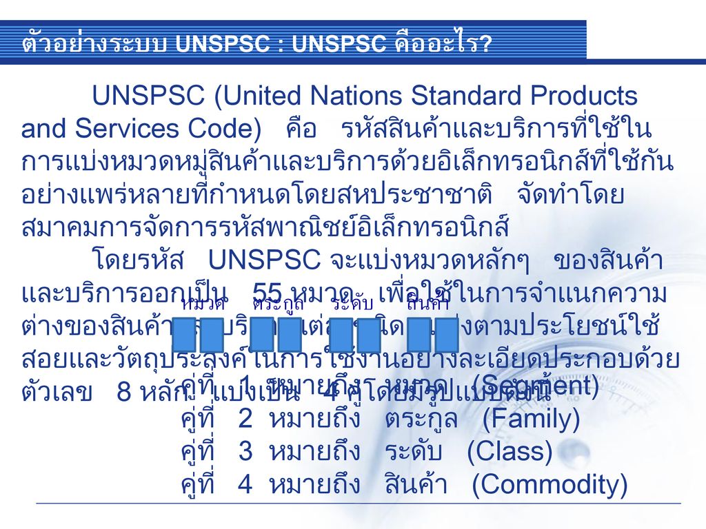 ตัวอย่างระบบ UNSPSC : UNSPSC คืออะไร
