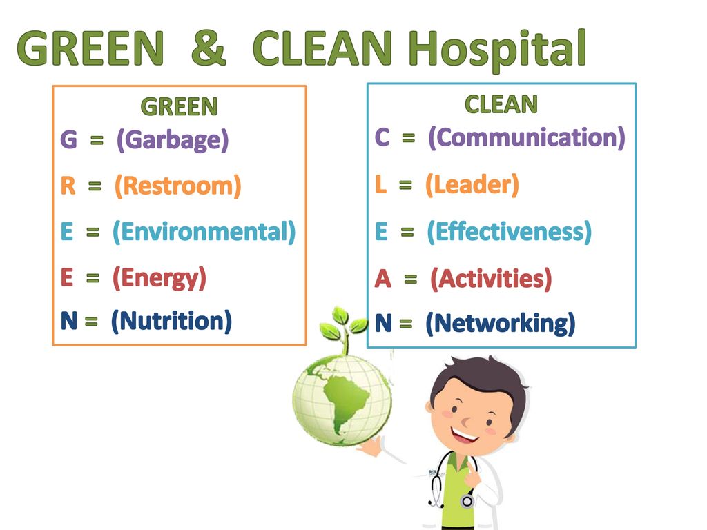 GREEN & CLEAN Hospital GREEN G = (Garbage) R = (Restroom)
