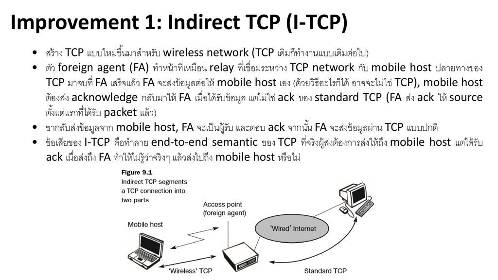 Improvement 1: Indirect TCP (I-TCP)