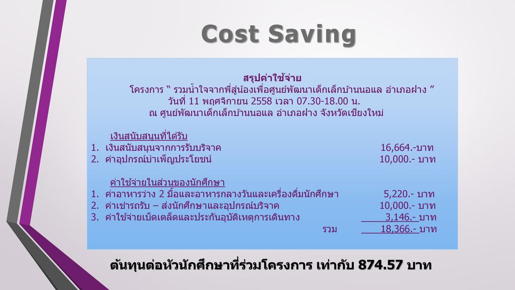Cost Saving ต้นทุนต่อหัวนักศึกษาที่ร่วมโครงการ เท่ากับ บาท