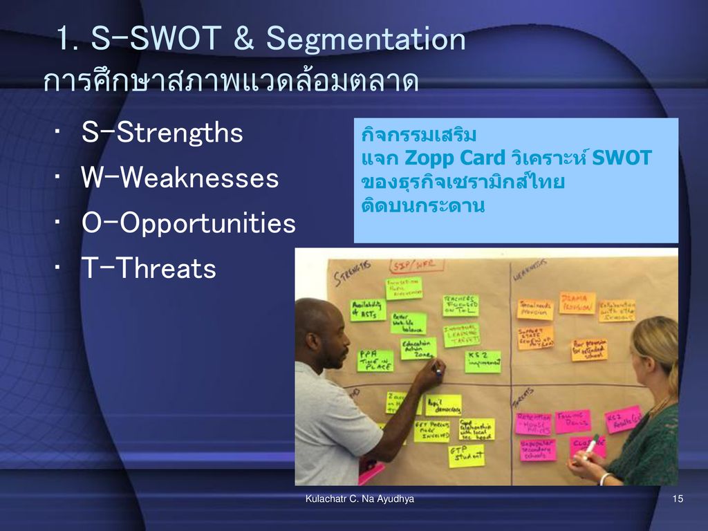 1. S-SWOT & Segmentation การศึกษาสภาพแวดล้อมตลาด