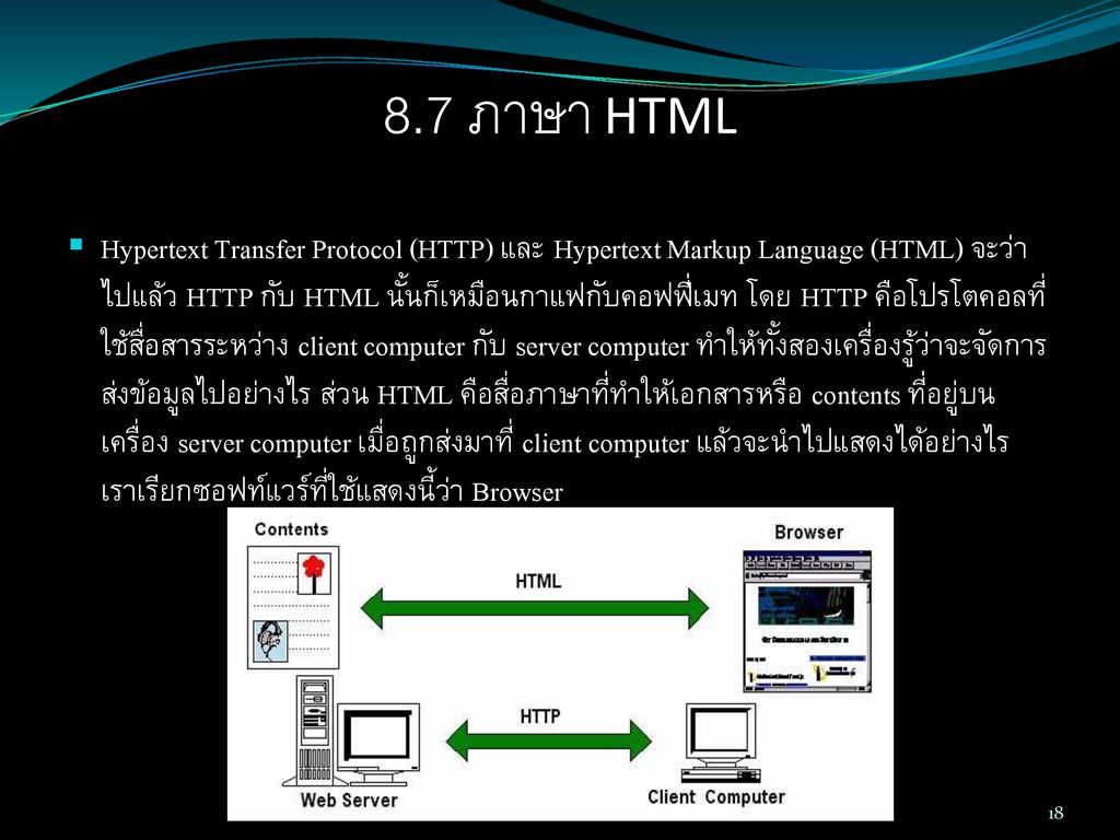 8.7 ภาษา HTML