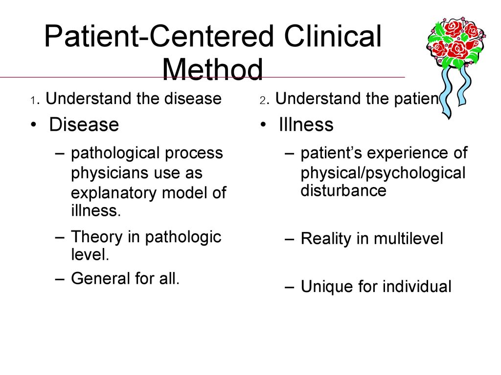 Patient-Centered Clinical Method