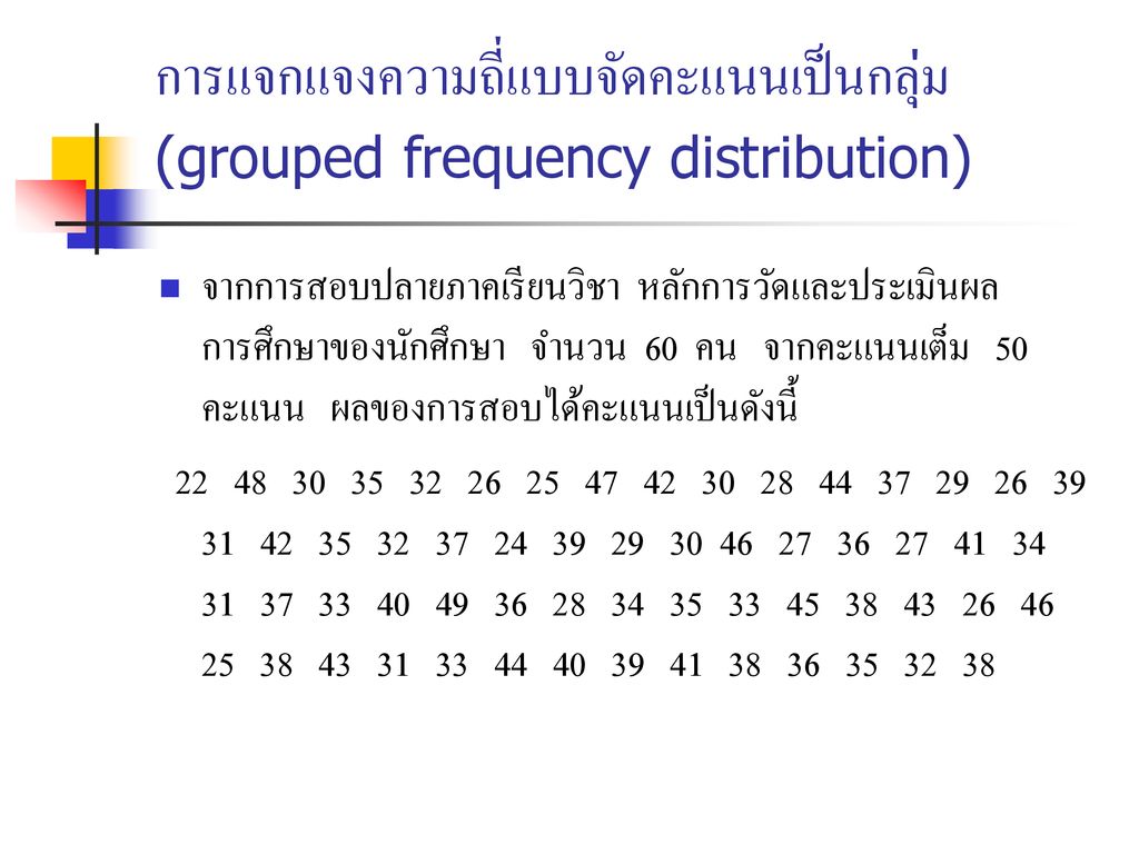 การแจกแจงความถี่แบบจัดคะแนนเป็นกลุ่ม (grouped frequency distribution)