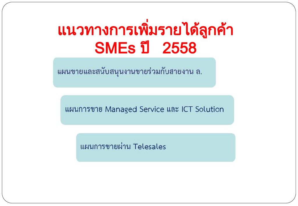แนวทางการเพิ่มรายได้ลูกค้า SMEs ปี 2558
