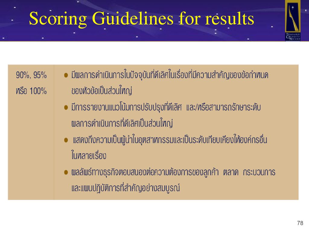 Scoring Guidelines for results