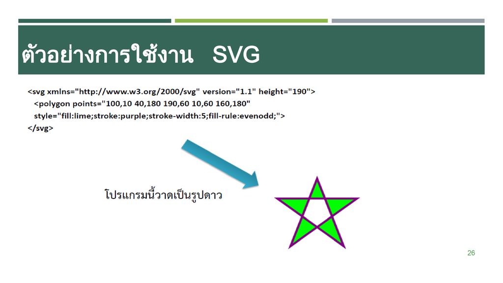 ตัวอย่างการใช้งาน SVG