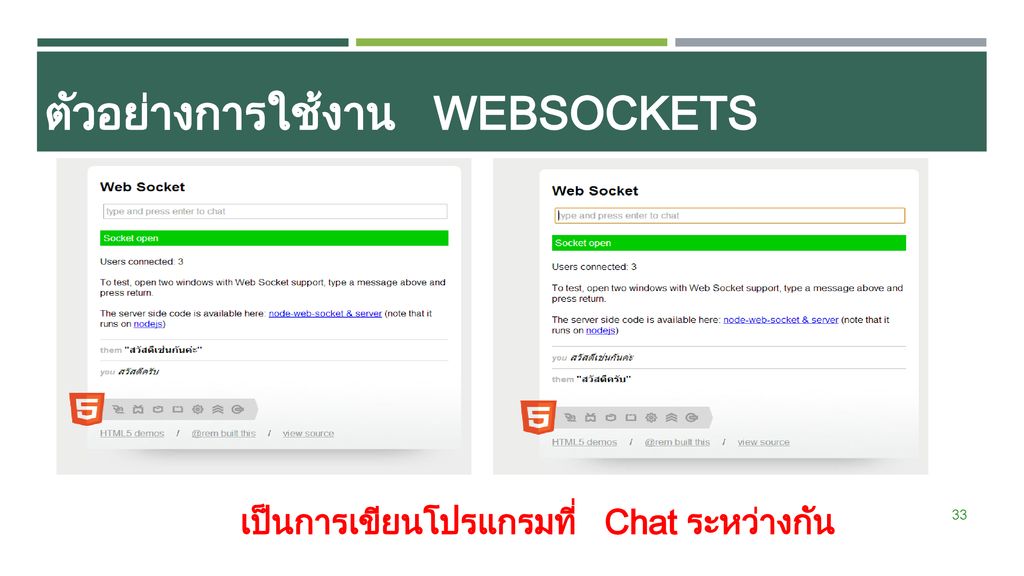 ตัวอย่างการใช้งาน WebSockets