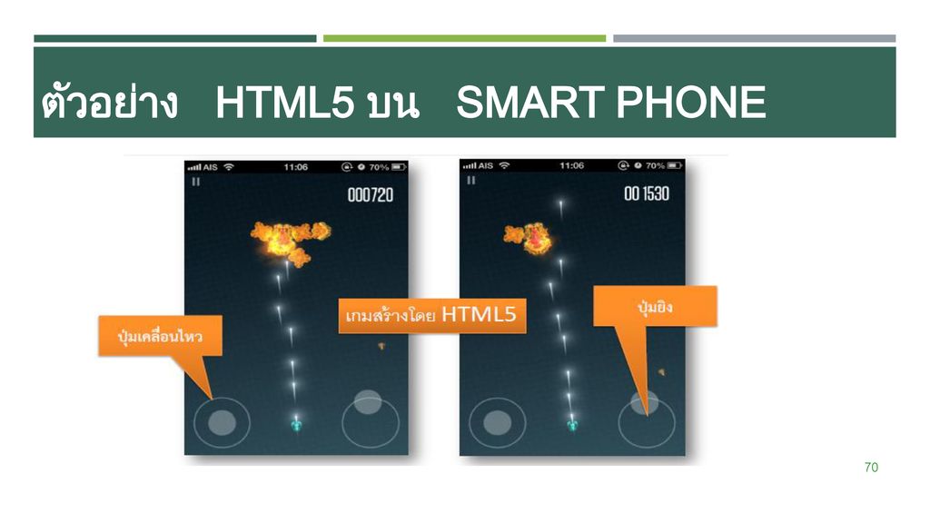 ตัวอย่าง HTML5 บน Smart phone