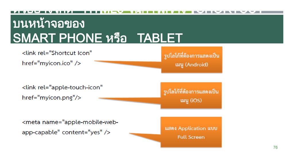 ตัวอย่างโค้ด HTML5 ในการสร้าง Shortcut บนหน้าจอของ Smart Phone หรือ Tablet