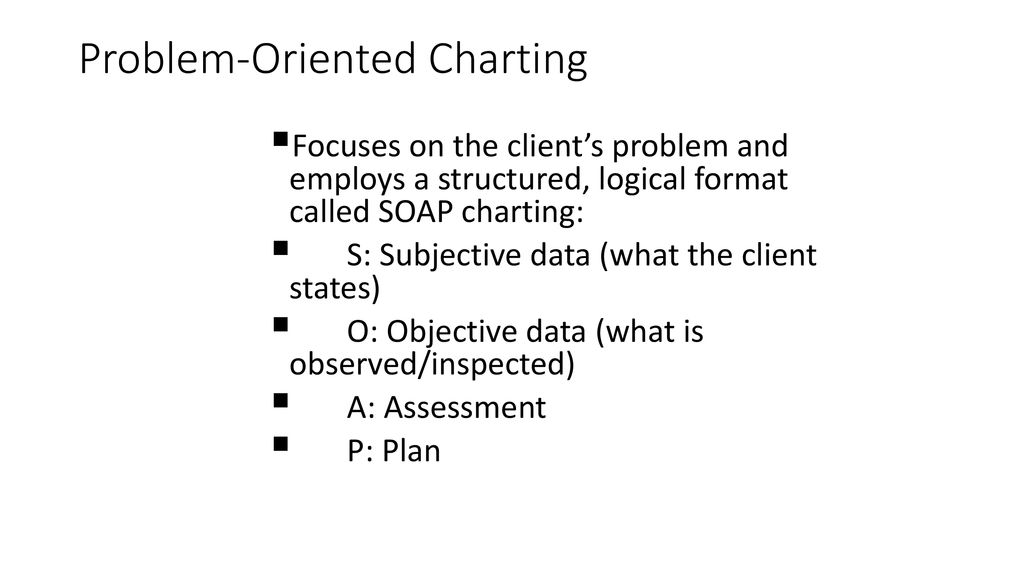 Problem-Oriented Charting