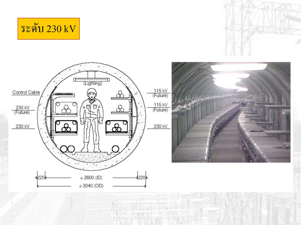 ระดับ 230 kV