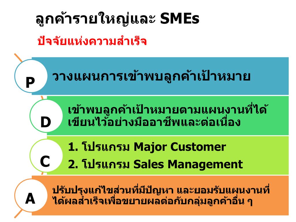 ลูกค้ารายใหญ่และ SMEs