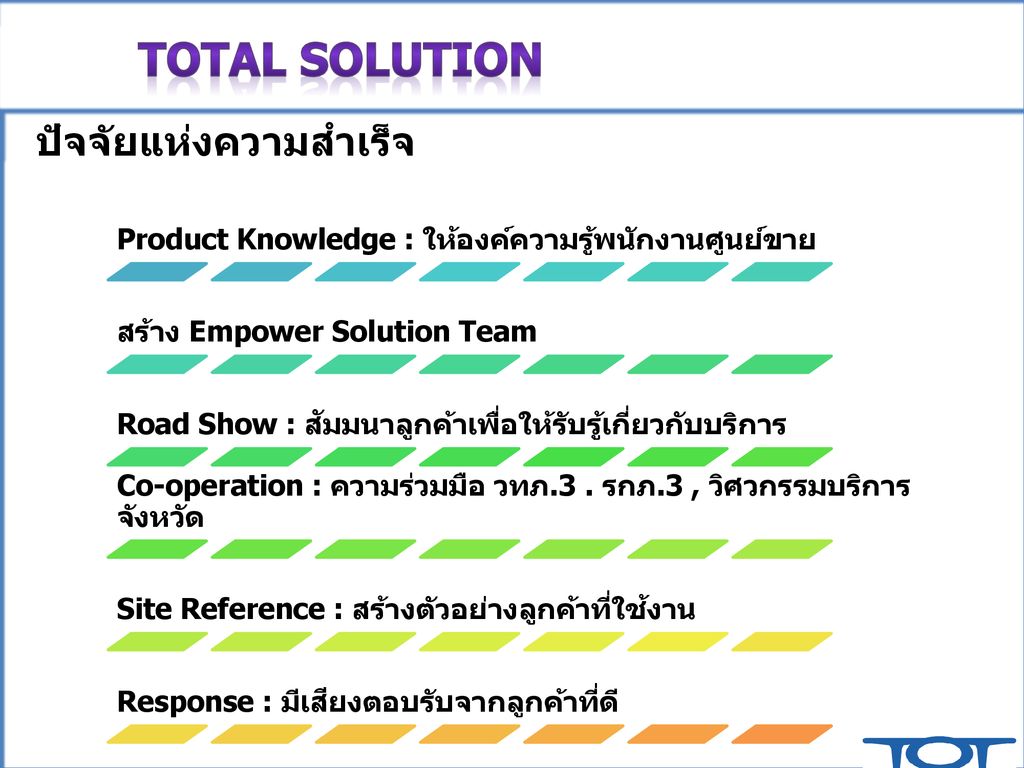 Total Solution ปัจจัยแห่งความสำเร็จ CRM for 3 Sections of Marketing