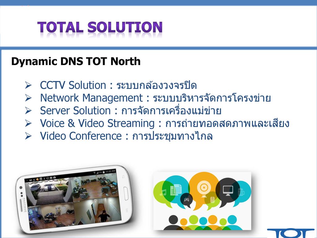 Total Solution CRM for 3 Sections of Marketing Dynamic DNS TOT North