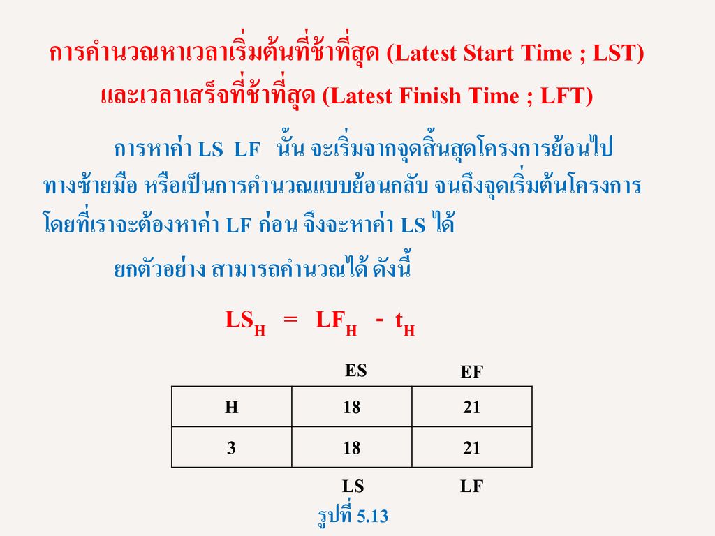 การคำนวณหาเวลาเริ่มต้นที่ช้าที่สุด (Latest Start Time ; LST) และเวลาเสร็จที่ช้าที่สุด (Latest Finish Time ; LFT)